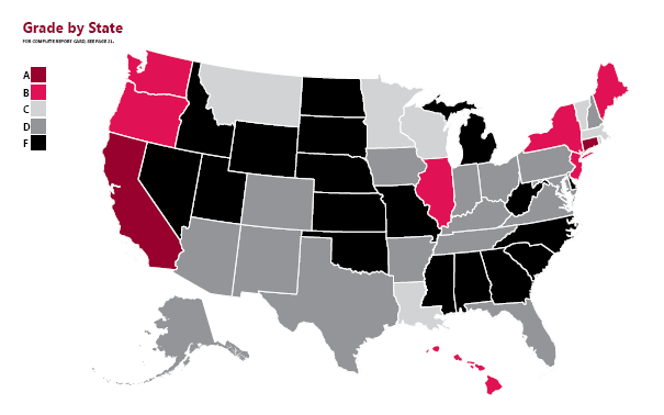 Grade by State
