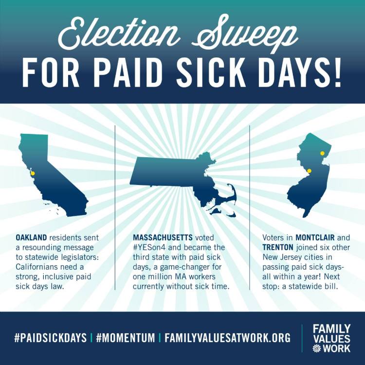 2014 election sweep for paid sick days